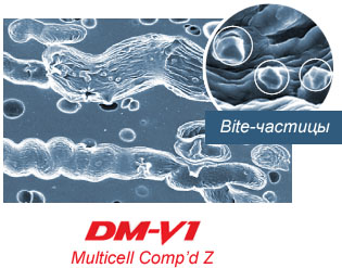 bite-микрочастицы bite-микрочастицы